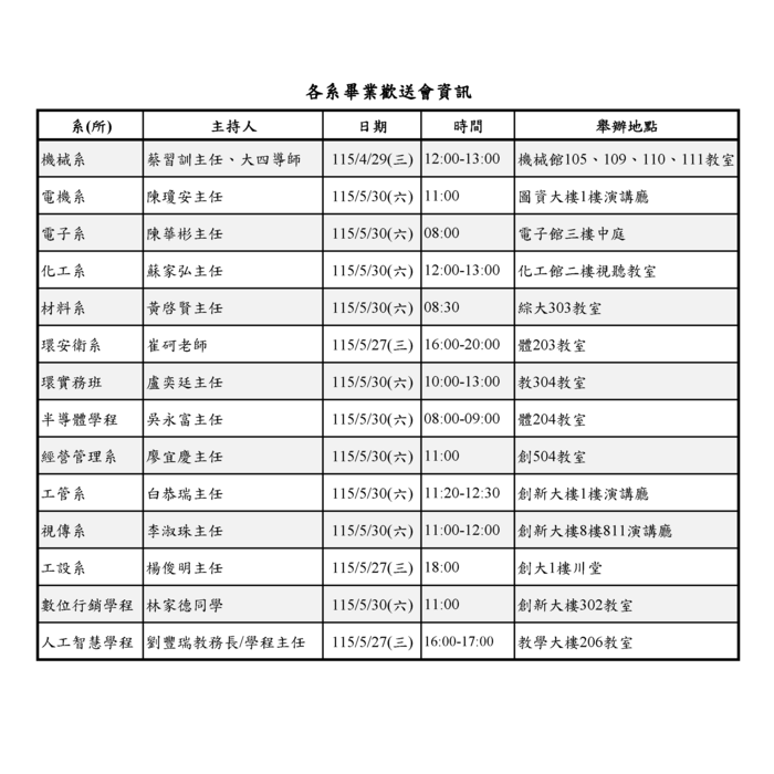 114學年度各系畢業歡送會資訊(另開新視窗/png檔)圖片
