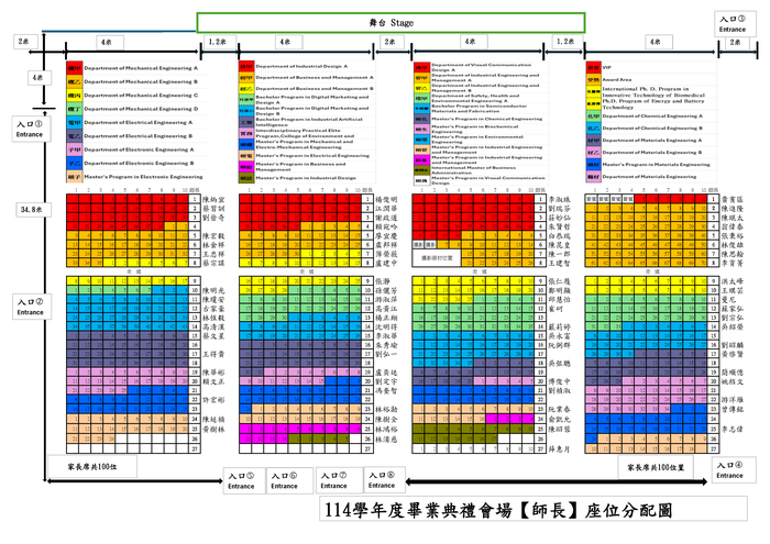 2026 Teacher's Seat Map of Venue for Graduation Ceremony(Open new window/png file)Image