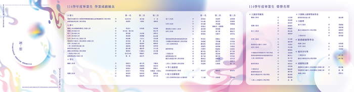2026 List of outstanding graduates(Open new window/jpg file)Image